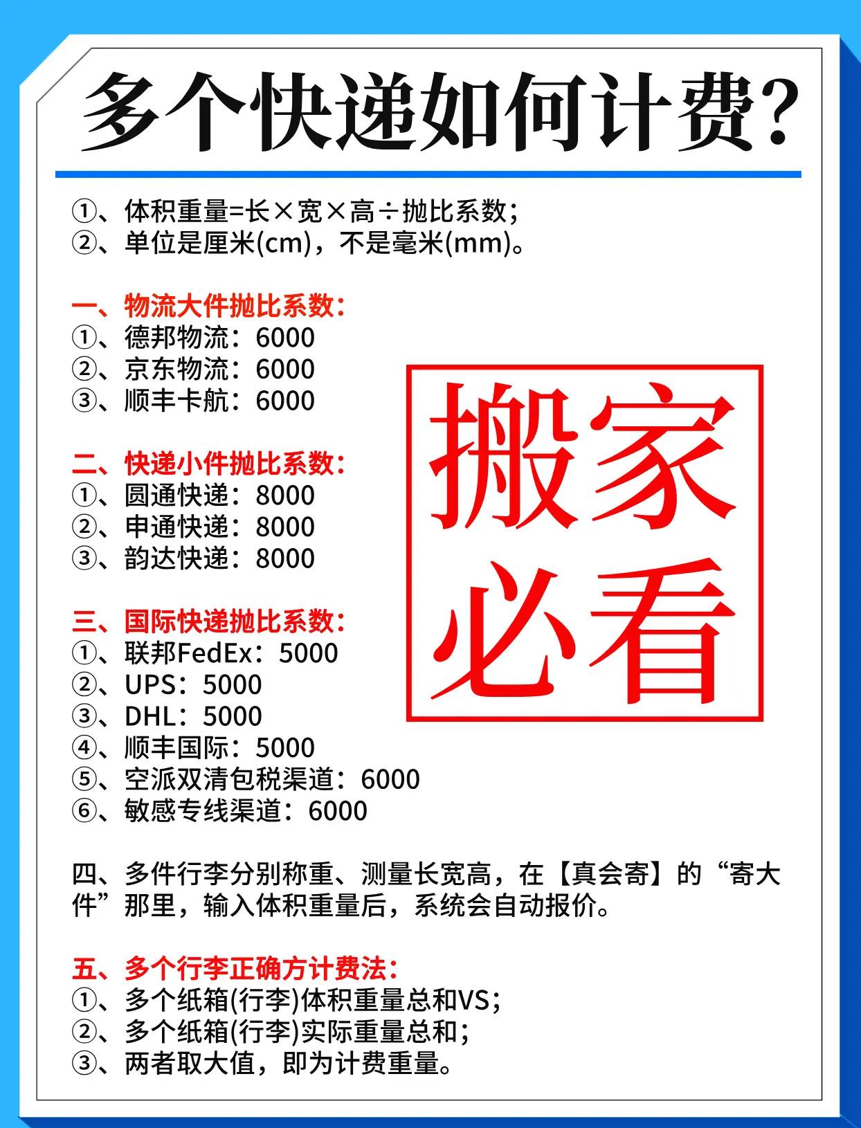 物流包装减量化:一个纸箱省3毛钱,一年省百万 物流包装减量化:一个纸箱省3毛钱,一年省百万
