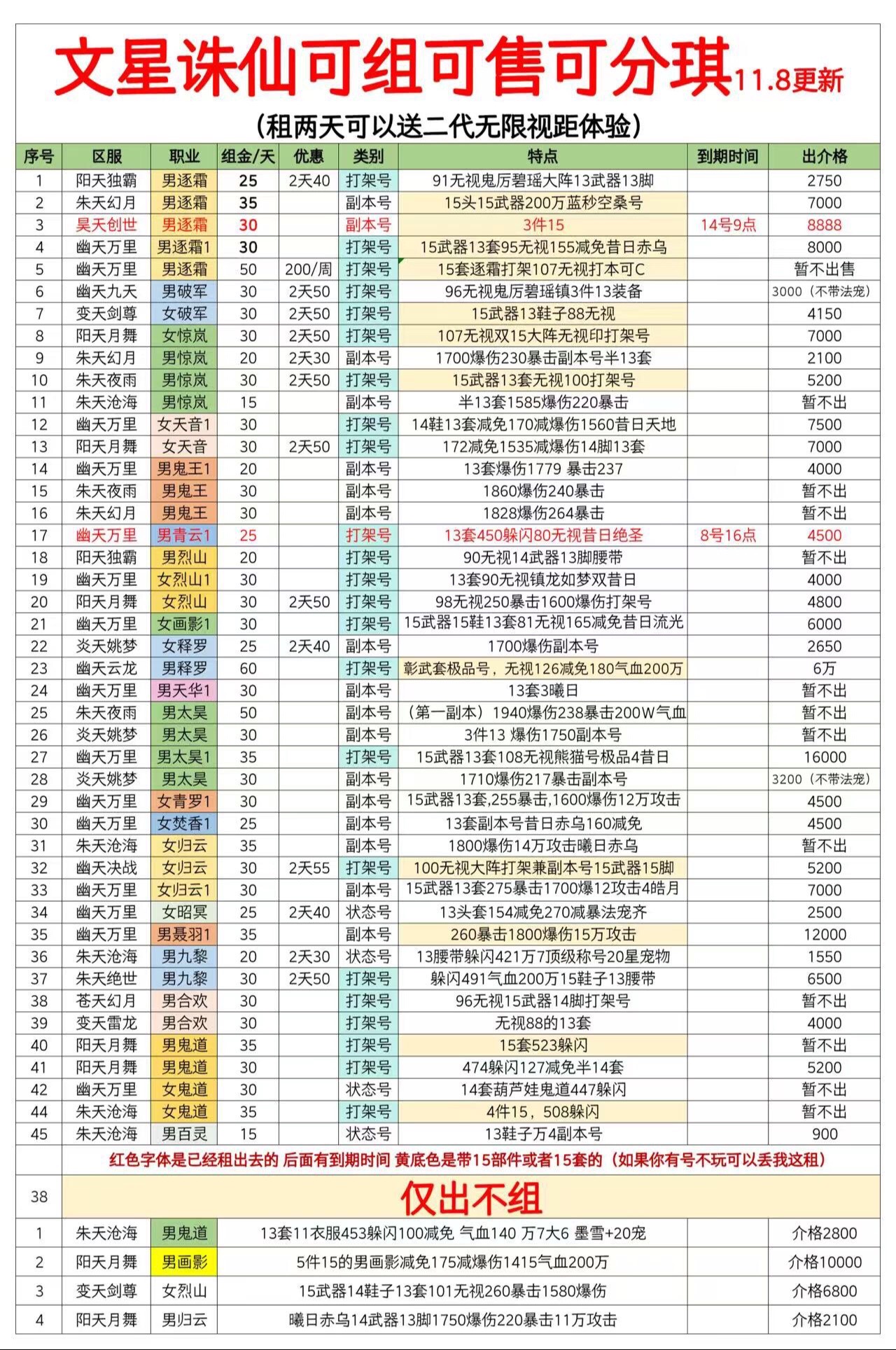 揭秘诛仙游戏职业隐藏玩法技巧！